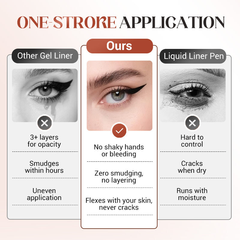 LAST DAY: BUY 1 GET 1 FREE✨24 Hours Waterproof Eyeliner Duo Sharpenable Eye Pencil🧡