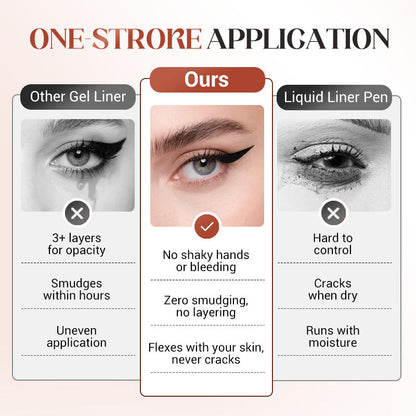 LAST DAY: BUY 1 GET 1 FREE✨24 Hours Waterproof Eyeliner Duo Sharpenable Eye Pencil🧡